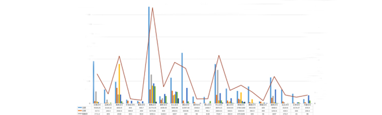 w66.利来(中国区)_来利国际旗舰厅